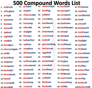 500 Compound Words List in English with Pictures