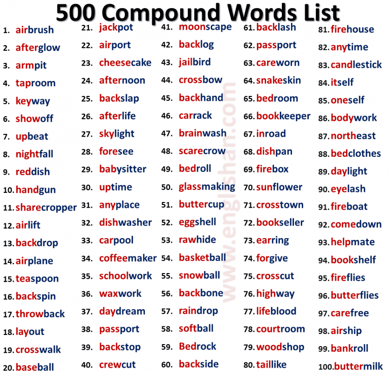 500-compound-words-list-in-english-with-pictures
