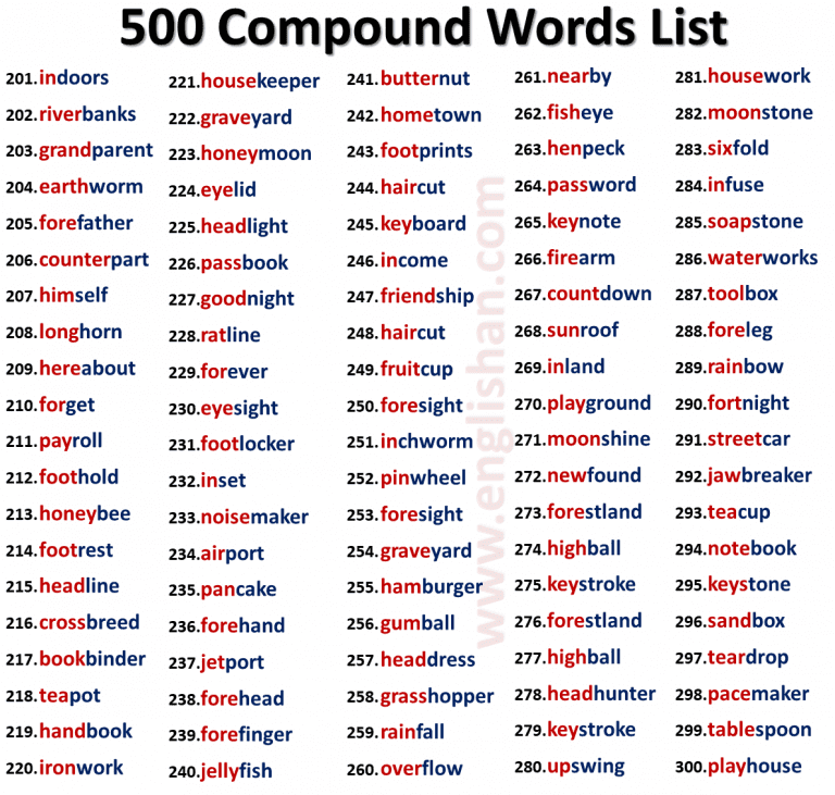 500 Compound Words List With Pictures Englishan