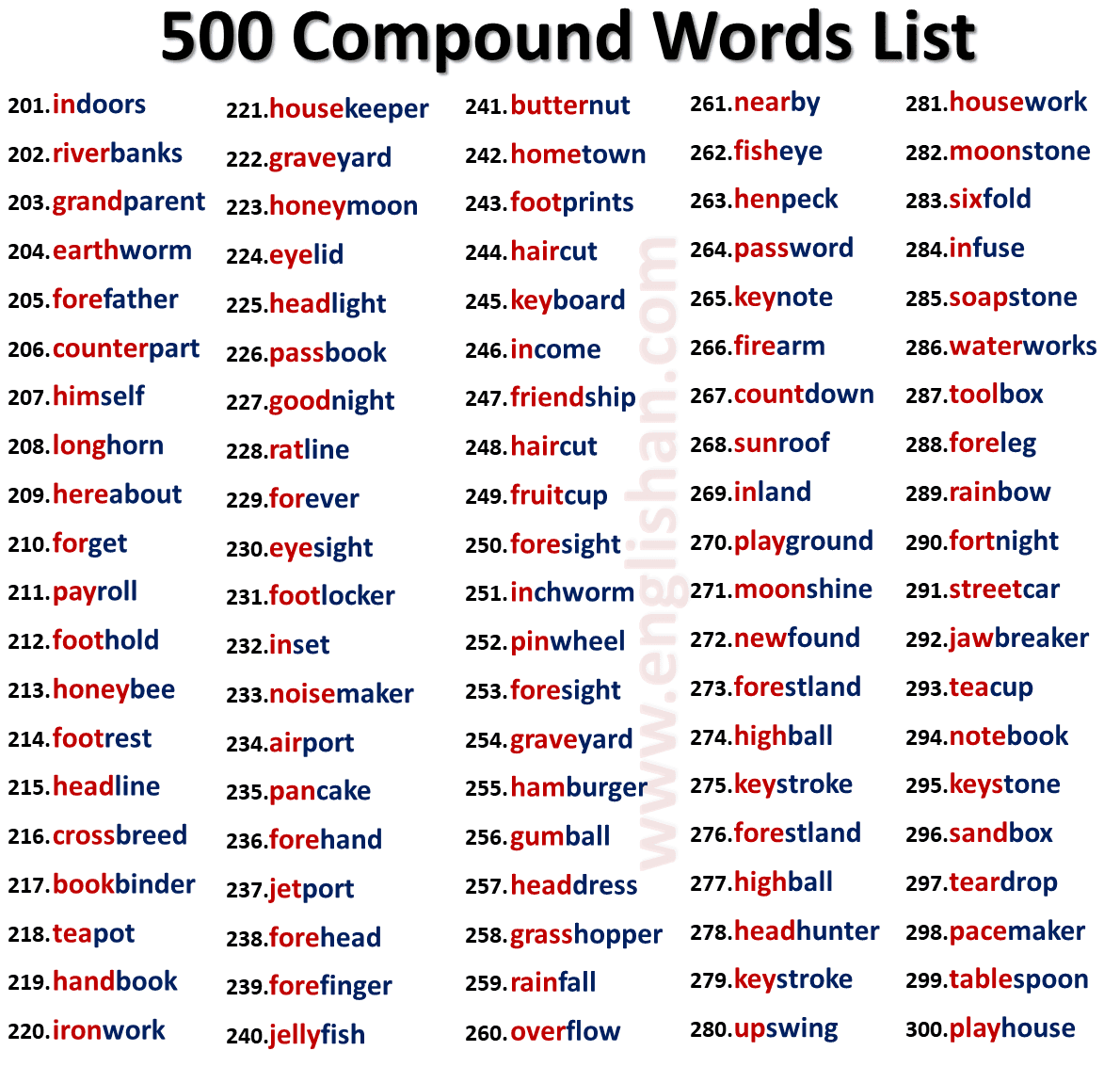 Examples Of 100 Compound Words