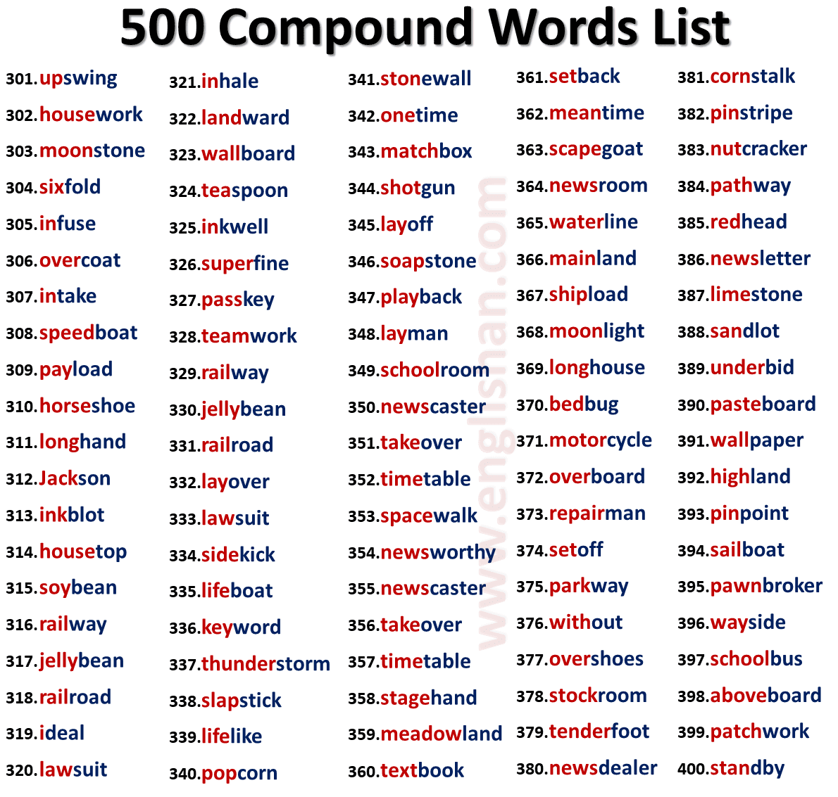 200 Compound Words List