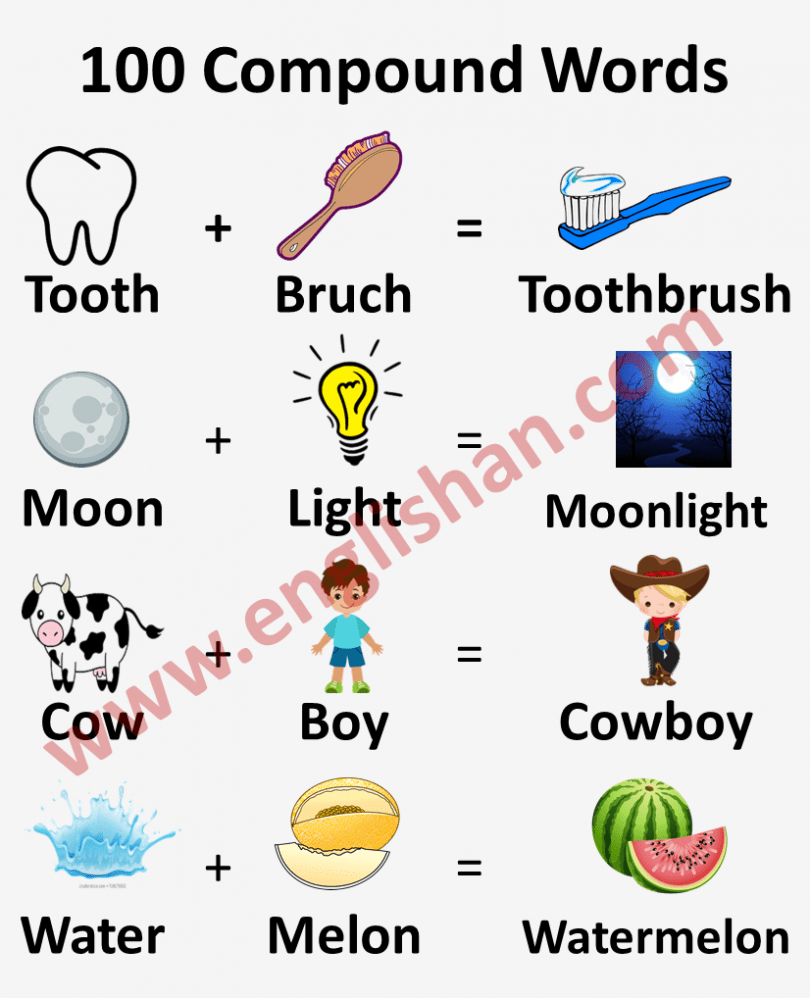 500 Compound Words List with Pictures | Englishan