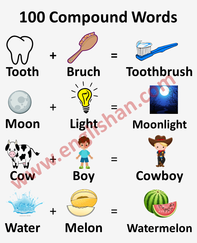 List Examples Of Open Compound Words