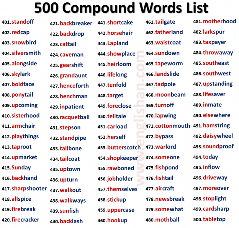 500-compound-words-list-with-pictures-englishan