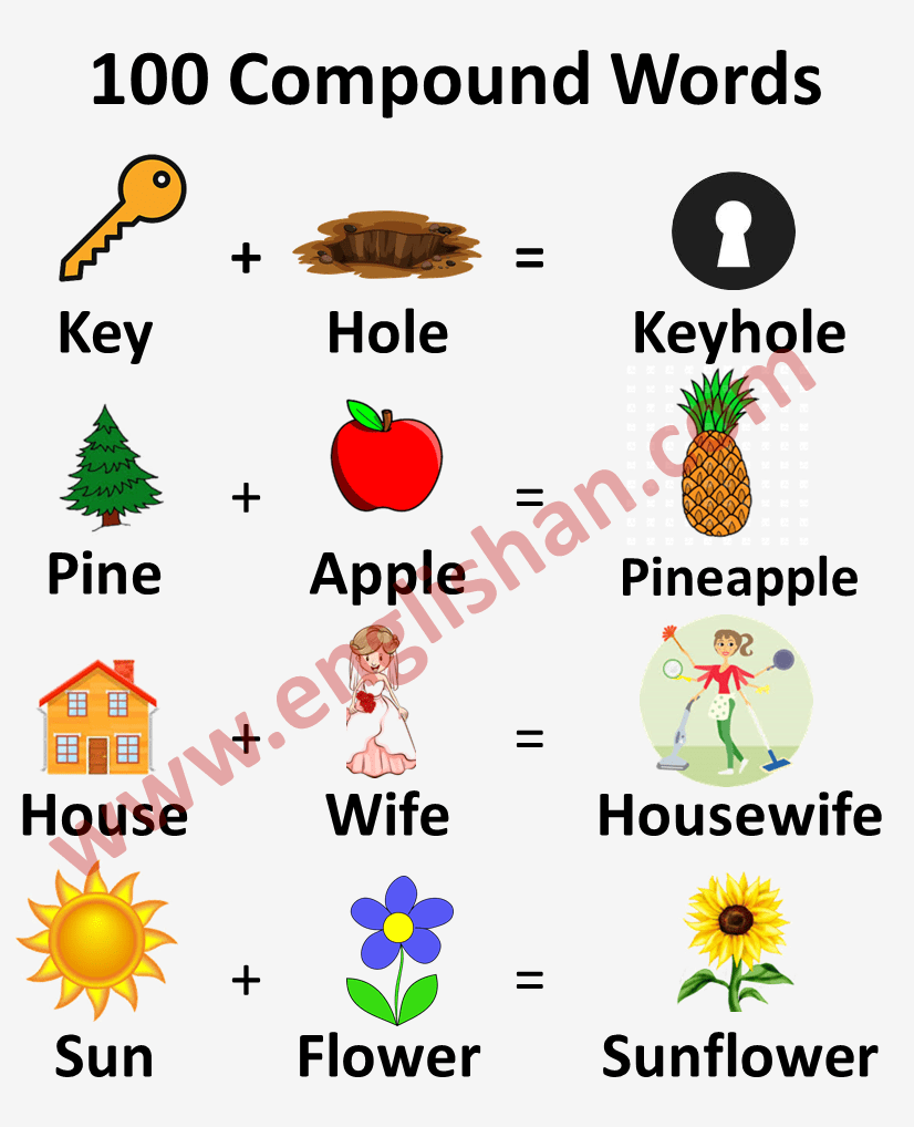 Compound Words List with Pictures 