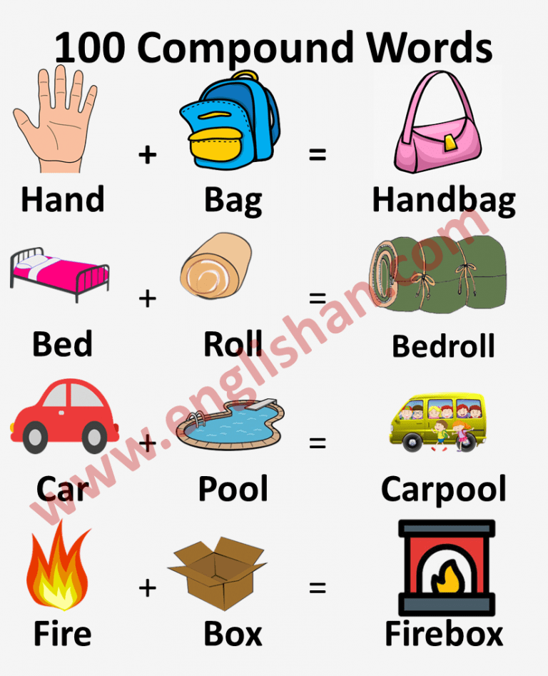 500 Compound Words List in English with Pictures