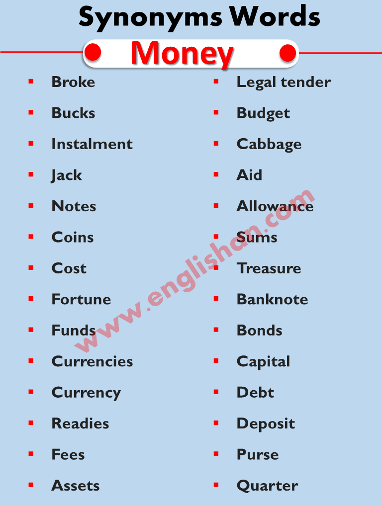 10 Most Common Other Ways To Say Synonyms Englishan