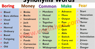 Another way to say any Words | 10 Most Common Synonyms