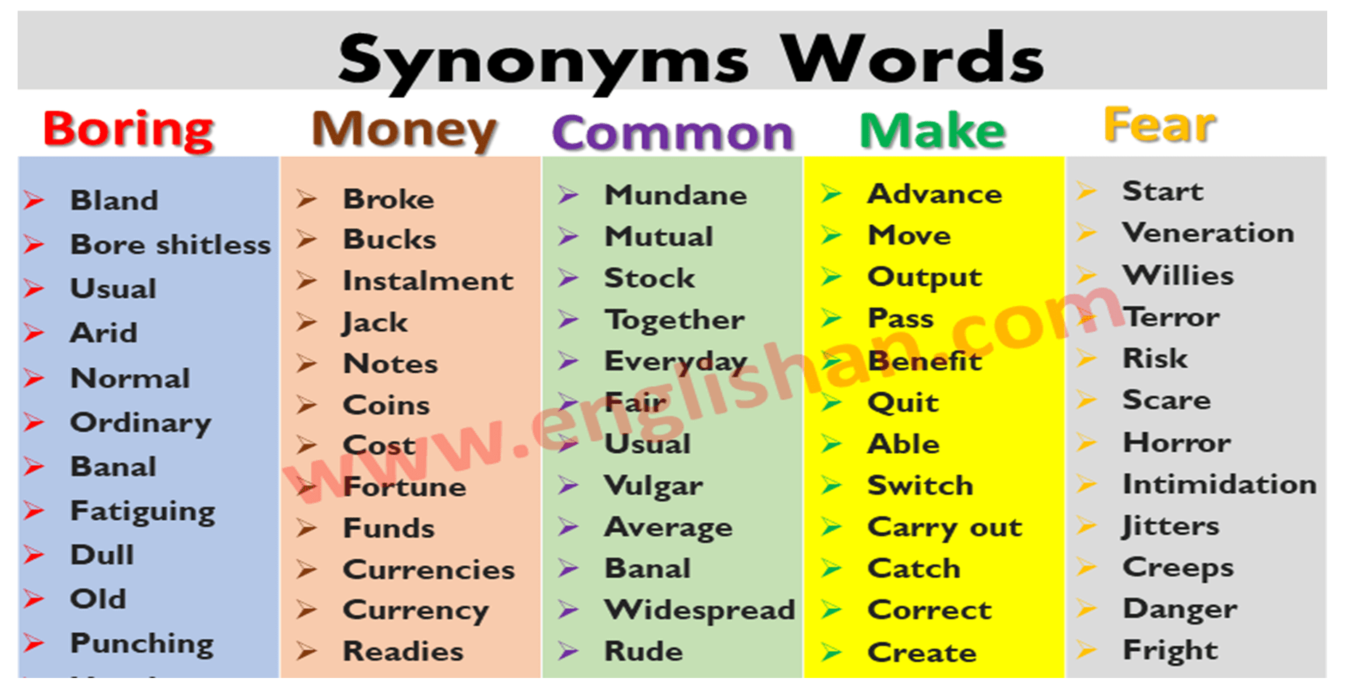 One Thing Synonym