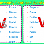100 Commonly Confused Words with Sentences