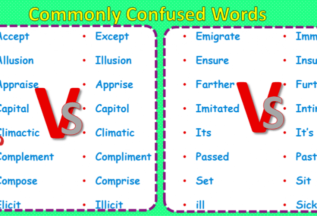 100 Commonly Confused Words - Englishan