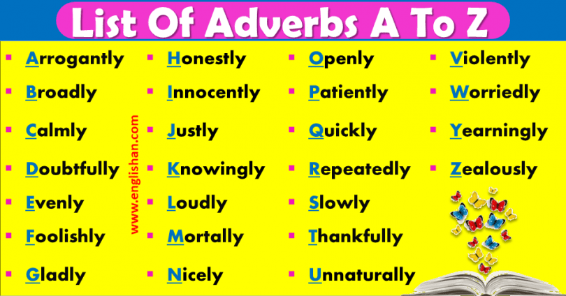 500 Adverbs List A To Z with Sentences • Englishan