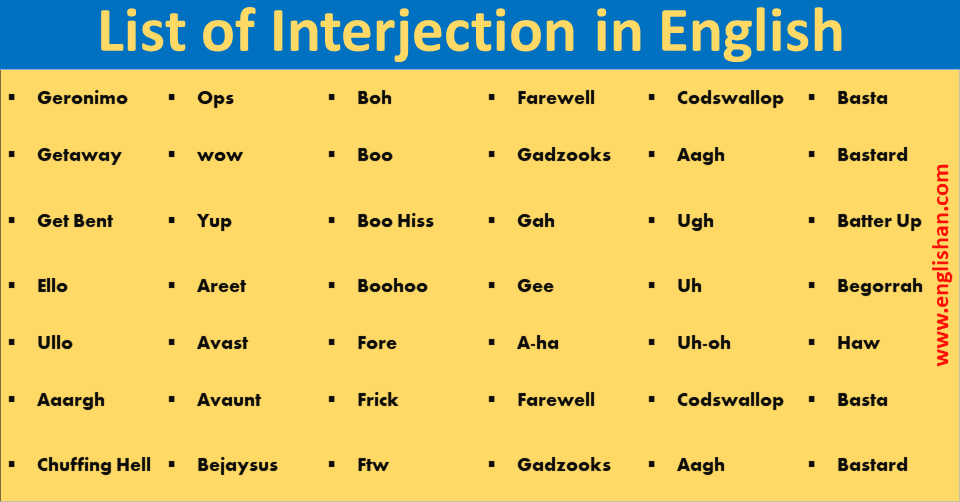 List of Interjection Examples in English
