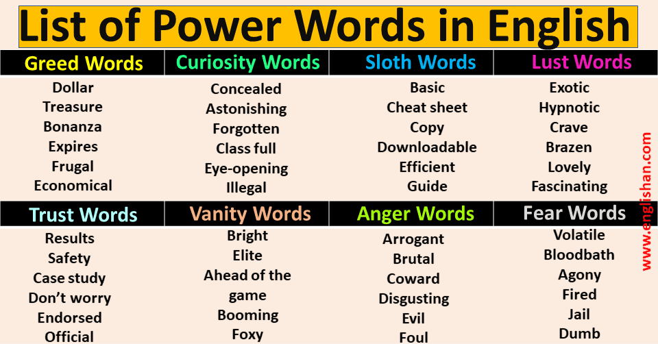 List of Power Words in English