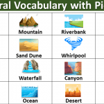 Natural Vocabulary with Picture