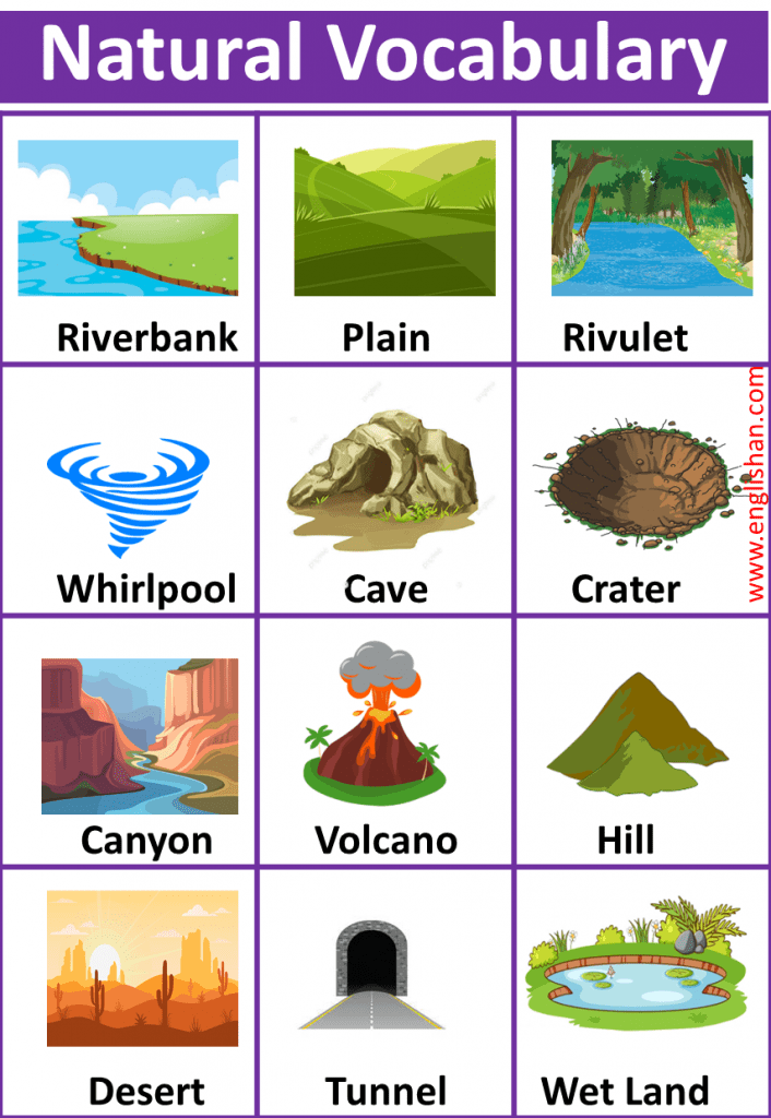 list-of-natural-vocabulary-on-earth-with-picture
