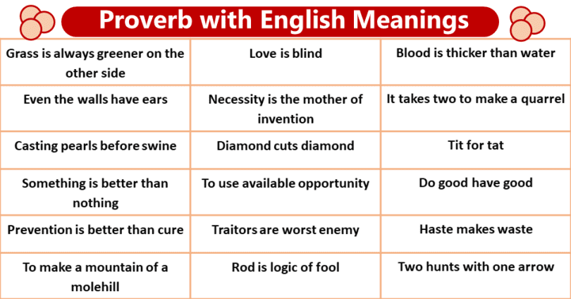 50 Simple English Words With Meaning And Sentences