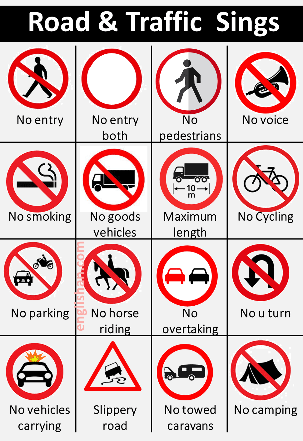 20 Road Signs and Their Meaning