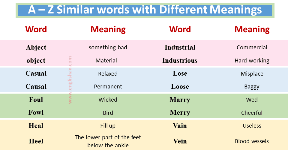 words with the same meaning