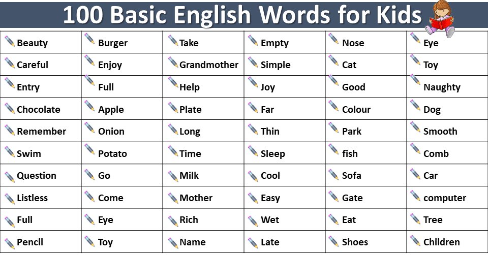100 Basic Vocabulary Words For Kids Englishan