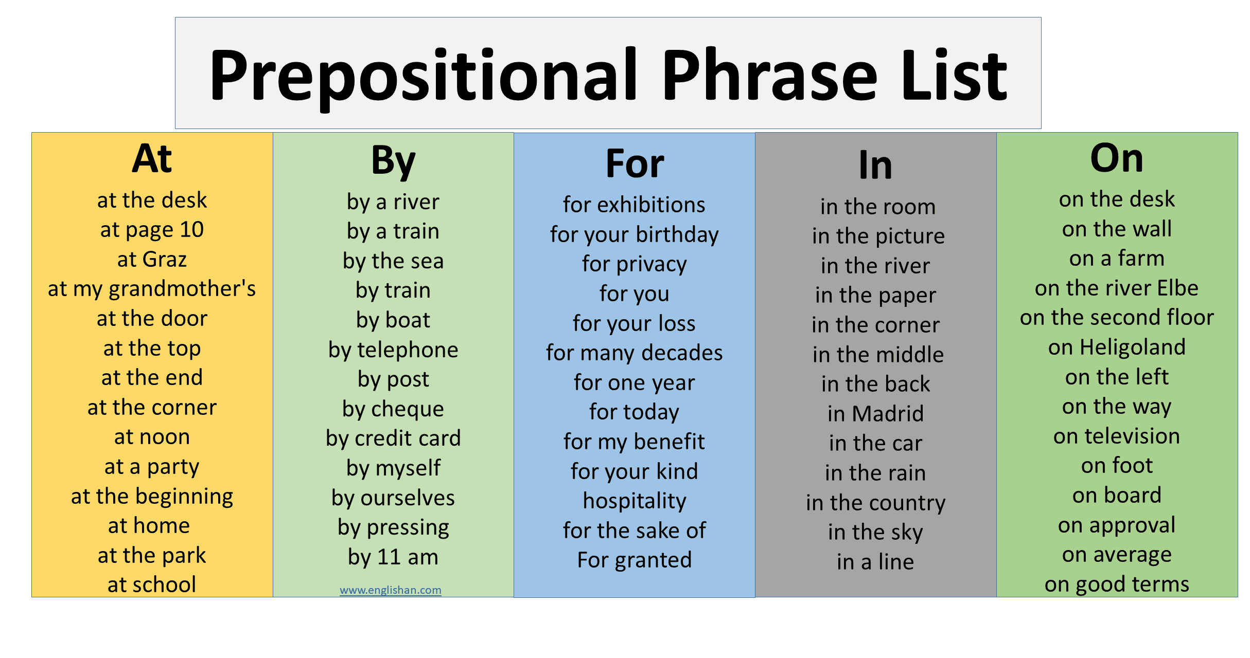 Prepositions examples