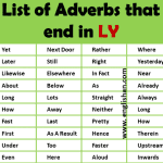 300+ List of Adverbs that don't end in LY