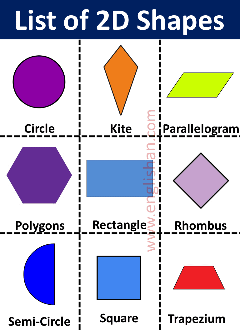 2D Shapes Names In English With Pictures XLQO 2D Shapes Names In English With Pictures XLQO