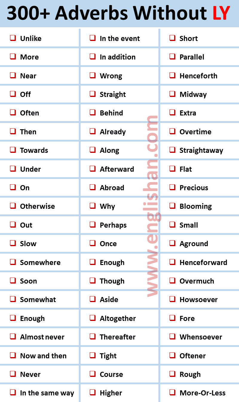 300 Adverbs Without LY Suffix Englishan