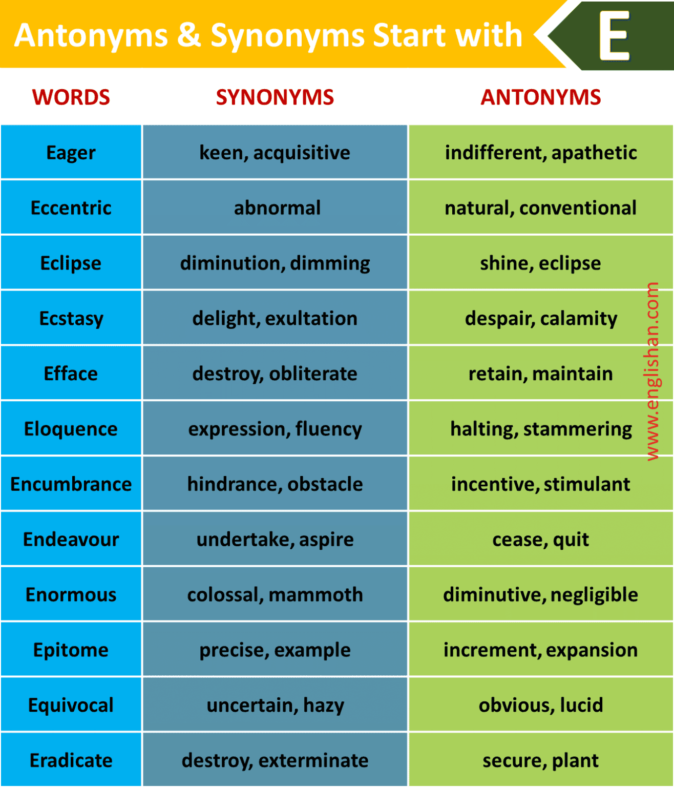 synonyms of clipsy