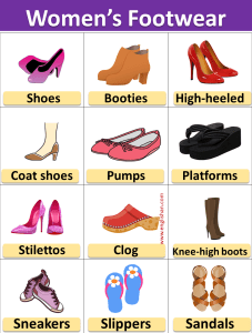 Women’s Clothes & Accessories Picture Vocabulary