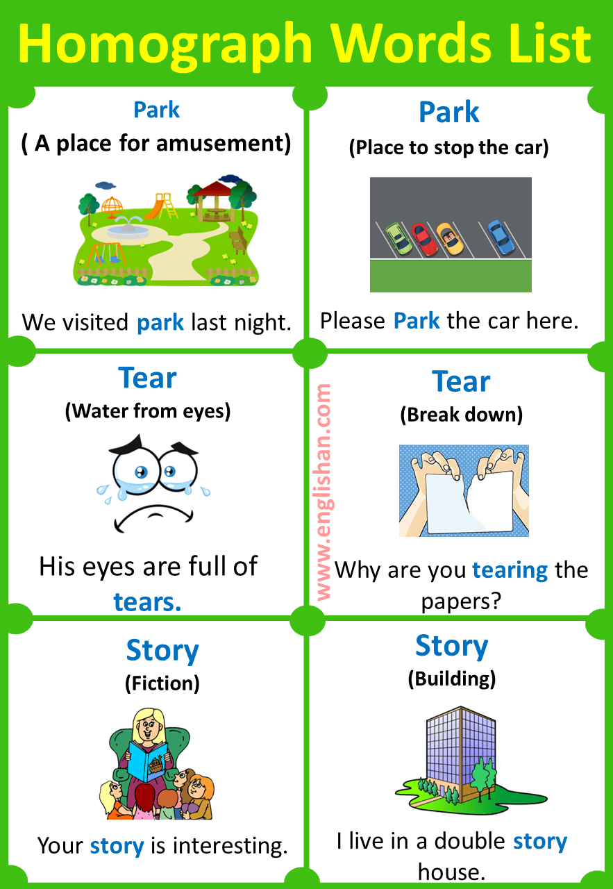 Homograph Examples With Sentences