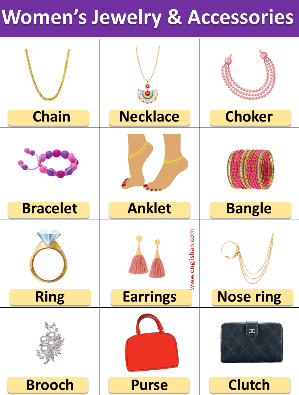 Women’s Jewelry & Accessories Picture Vocabulary