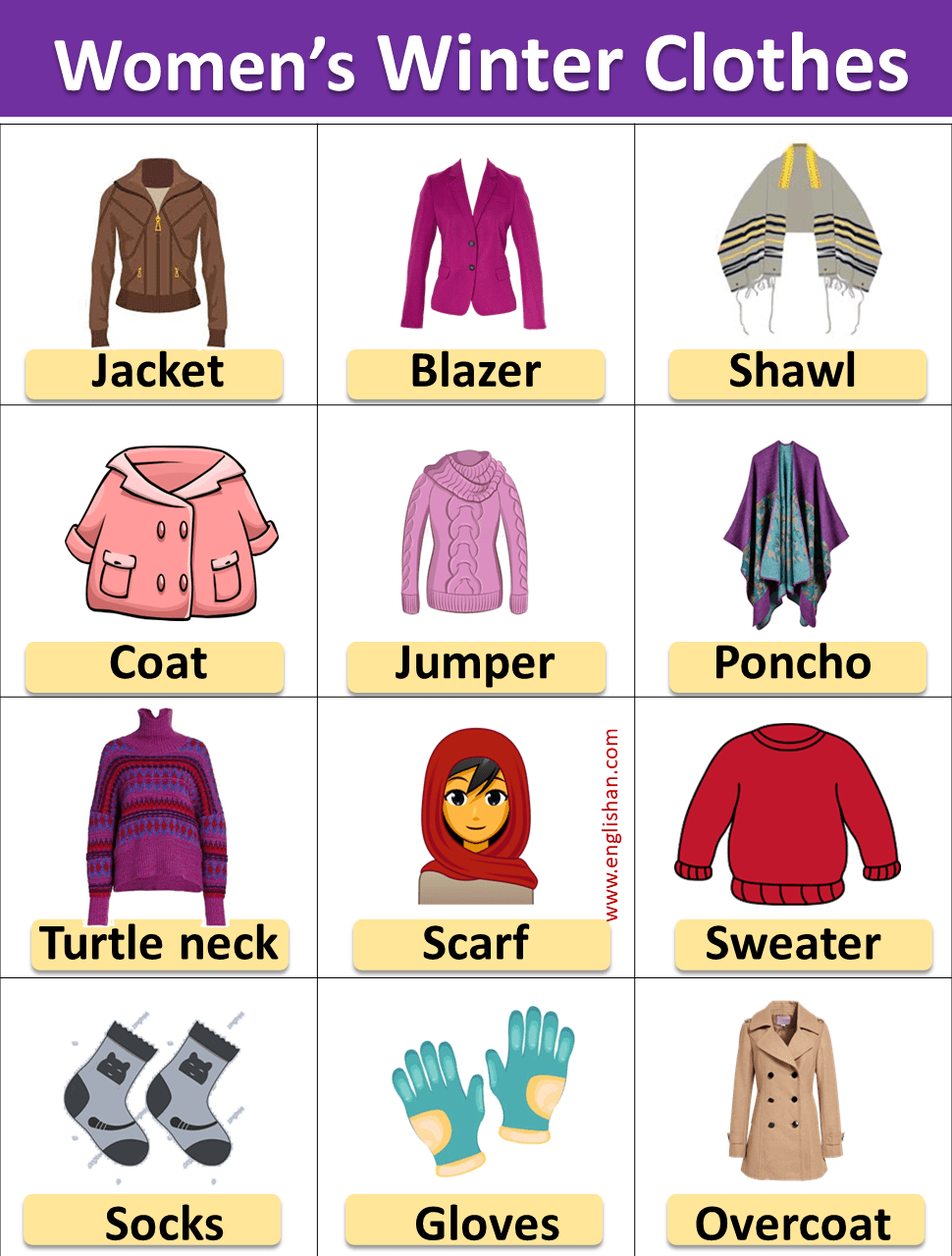 Women’s Winter Clothes Picture Vocabulary 