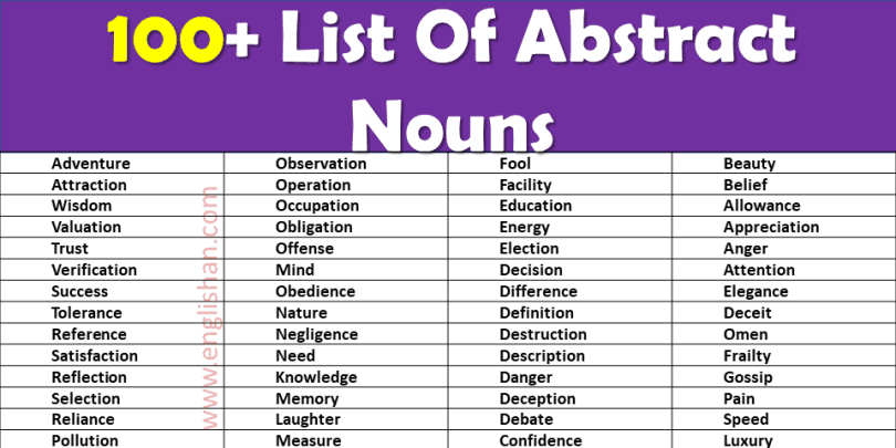 100+ List of Abstract Nouns