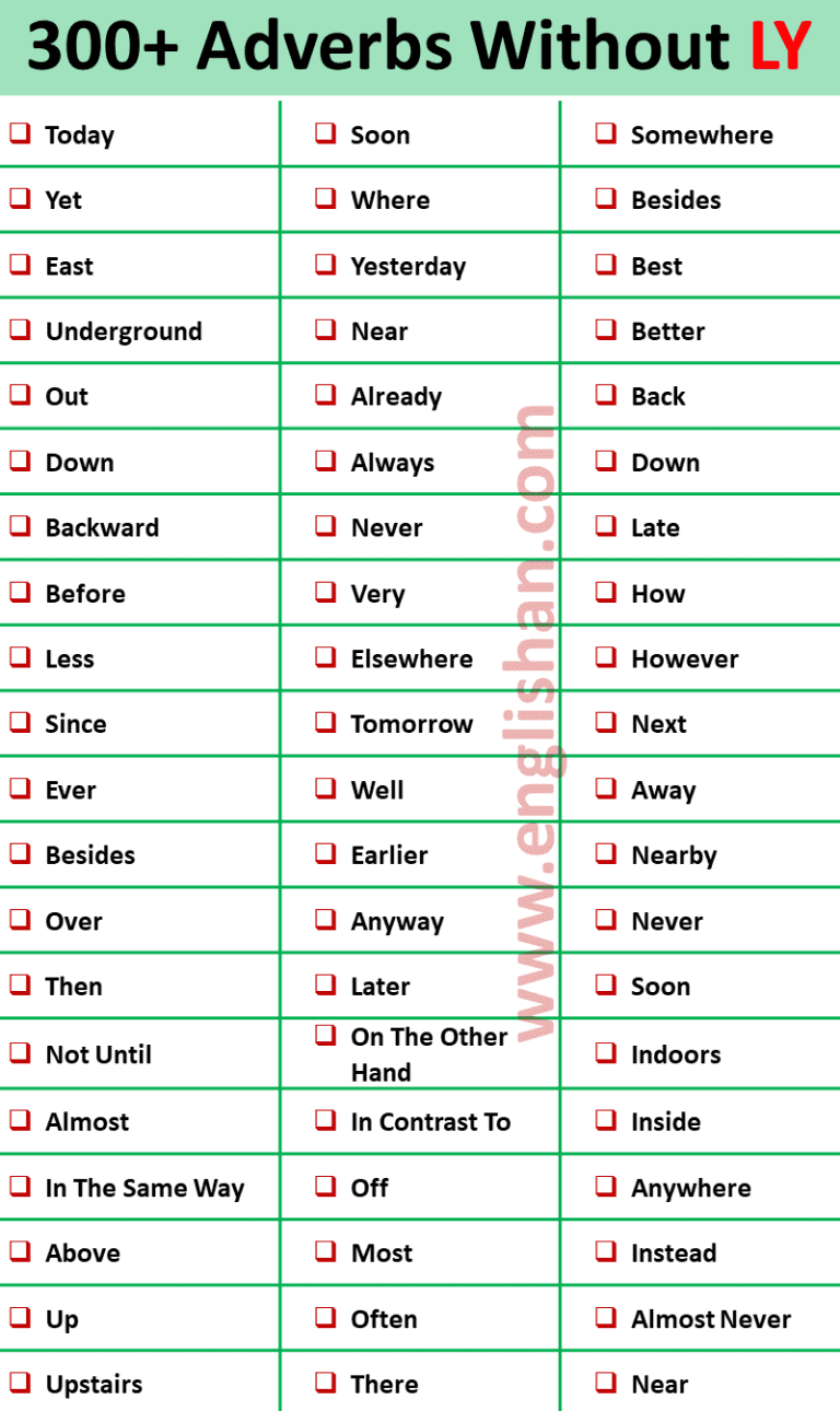 300-adverbs-without-ly-suffix-in-english-englishan