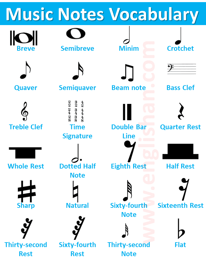 music-notes-names-and-html-codes-englishan