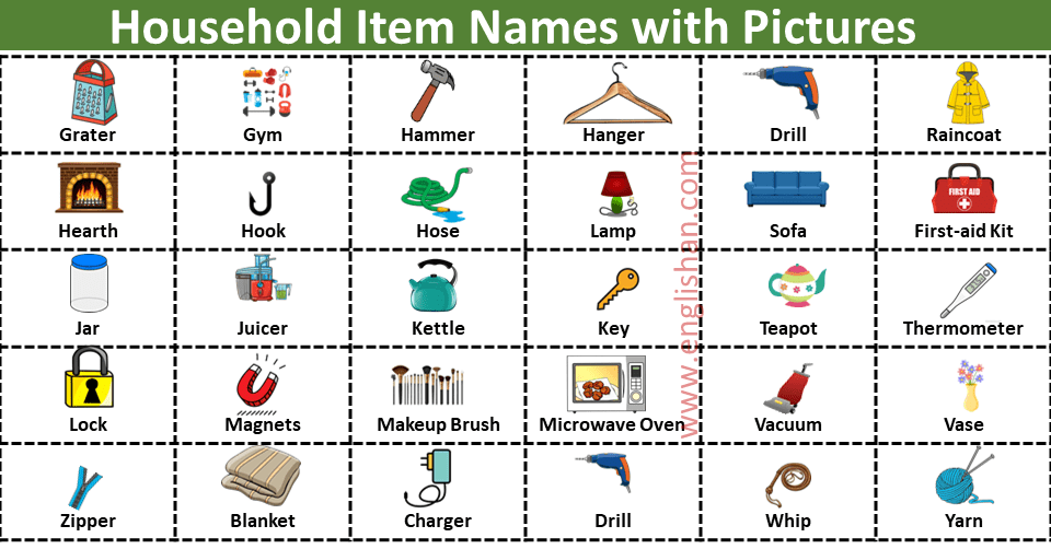 English Vocabulary - 100 KITCHEN ITEMS 