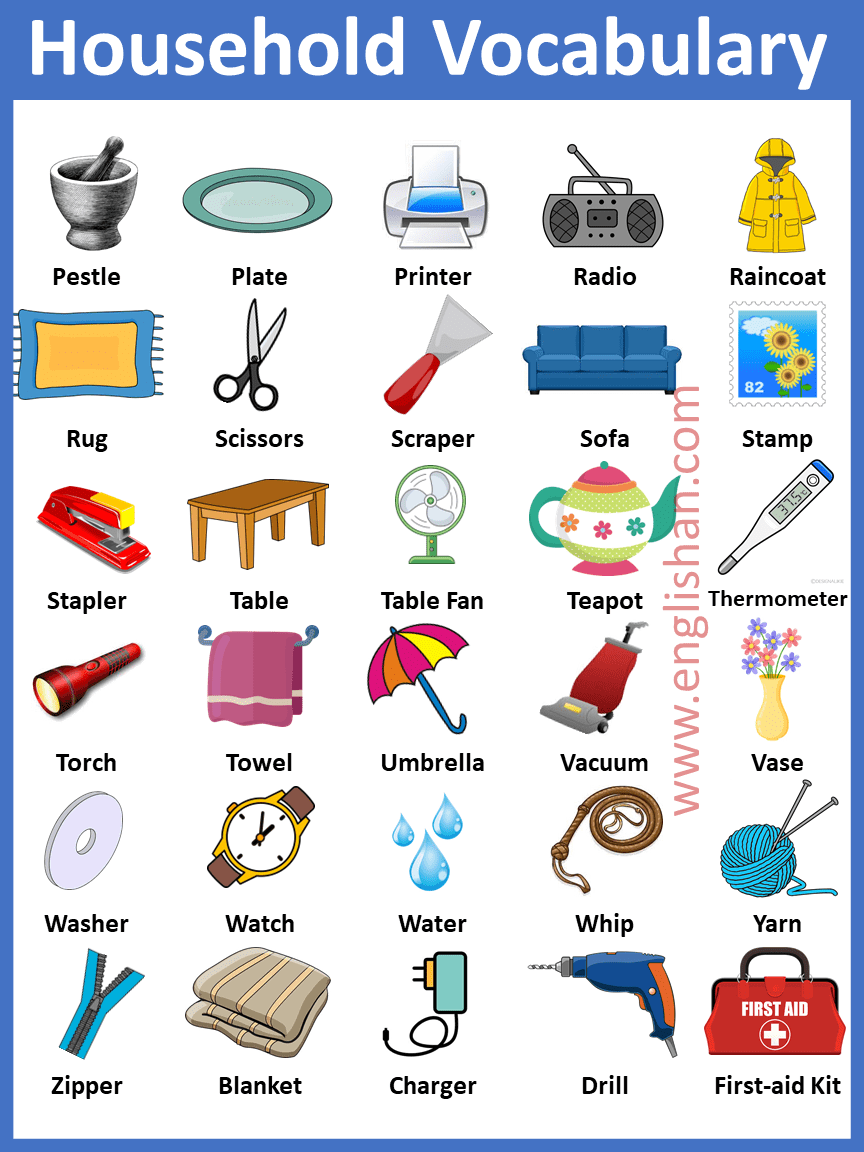 Furniture Names & Household Items Vocabulary. 