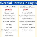 Adverbial Phrase in English with Explanation and Examples