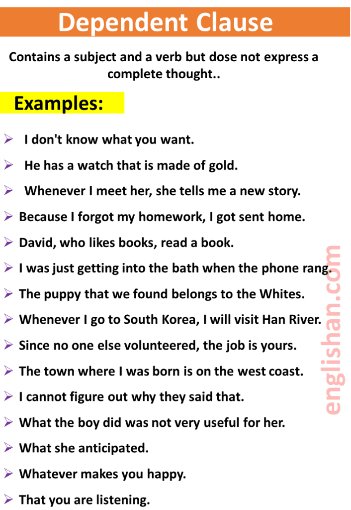 Clauses and their Types with Examples • Englishan