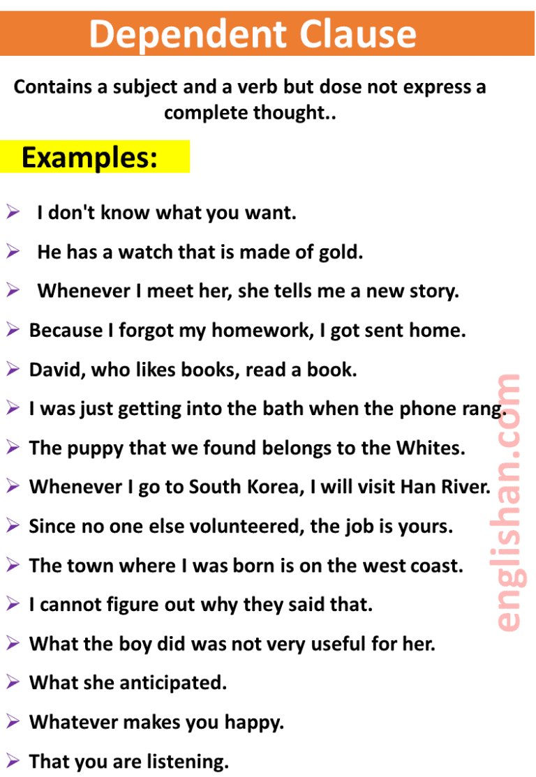 Clauses and their Types with Examples • Englishan