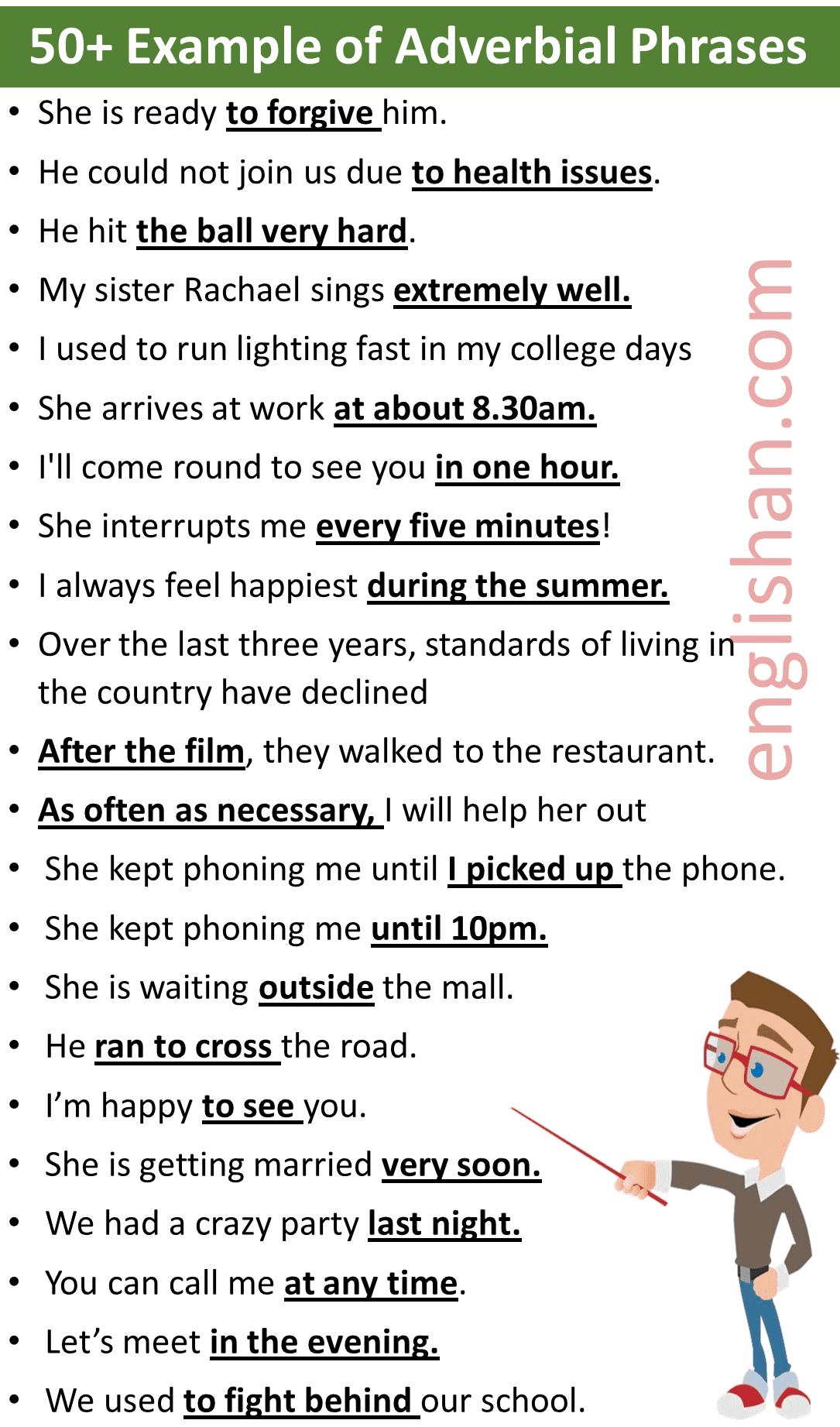 Adverbial Phrase In English With Examples