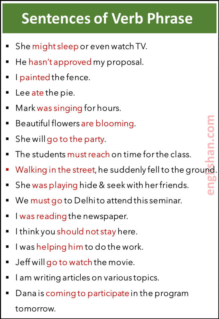 Types of Phrases and Examples in English • Englishan