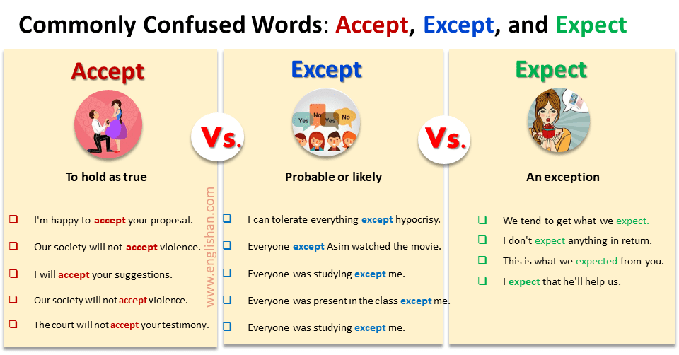 Confused Words: Accept, Except, and Expect