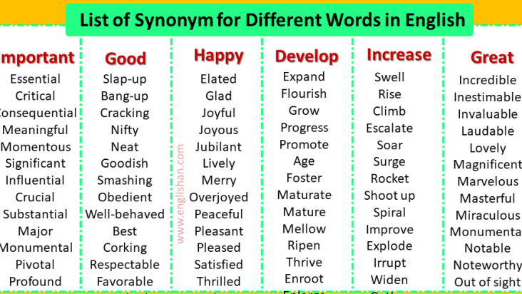 other-words-for-sad-englishan