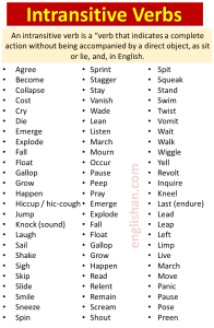 Transitive and Intransitive Verbs in English • Englishan