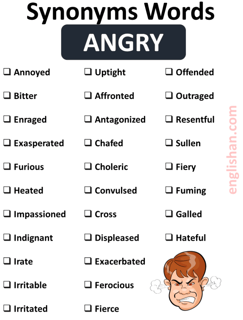 Synonyms of Important Words in English - Englishan