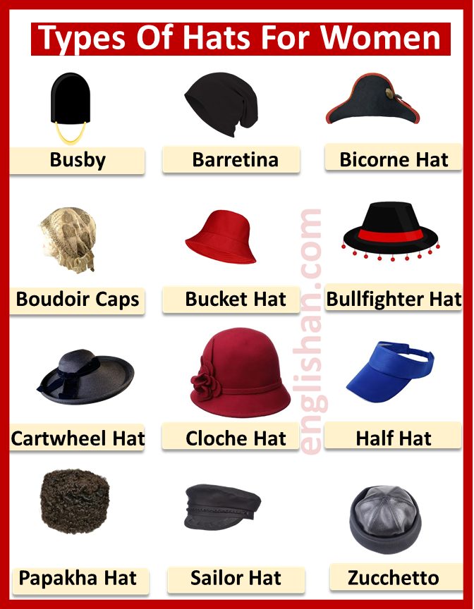 Different Hat Styles for Men and Women Picture