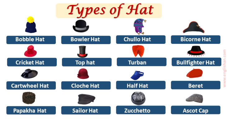 Types of Hats  55 Different Hat Styles for Men and Women • 7ESL