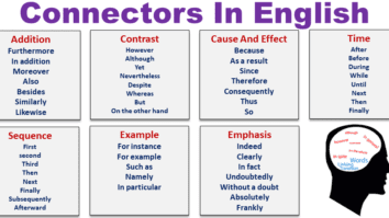 List of Connectors in English with Examples